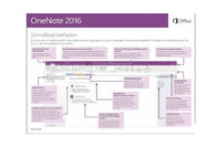 Λιανικός σε απευθείας σύνδεση βασικός κώδικας της Mac Microsoft Office 2016 ενεργοποίησης